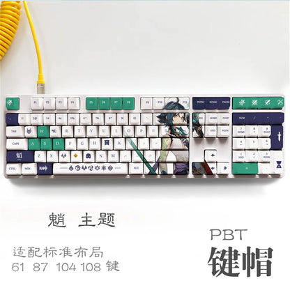 Scebe7b9dcdd1416c891aec4531b73443Z